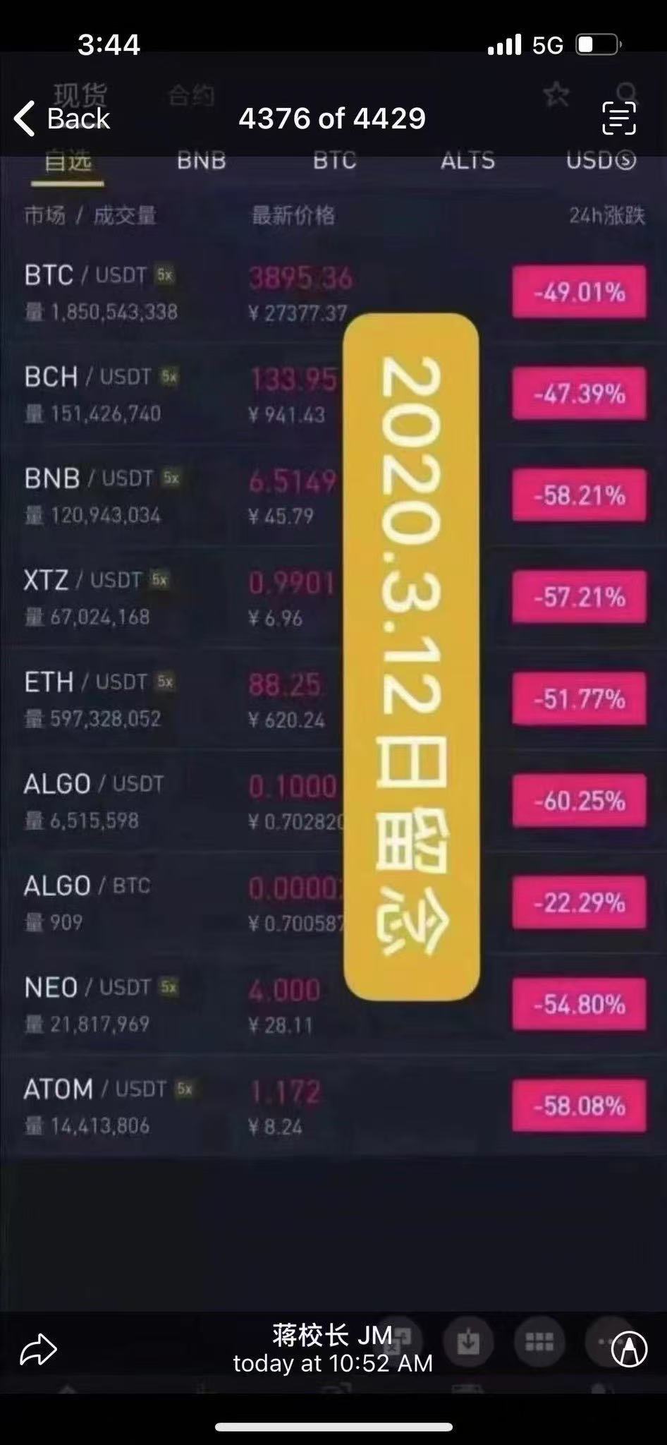 WEEX：加密货币市场的“插针”是什么？如何辨别正常波动与平台作恶？
